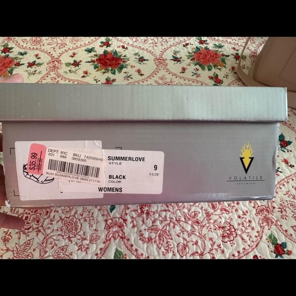 Volatile Wedges - Picture 7 of 7